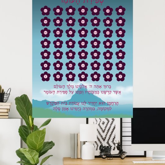Sefirat Haomer Chart Poster (Heimbüro)