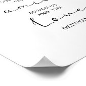 Segne das Essen vor uns Küchengebet Poster (Ecke)