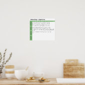 Segnungen Schriftart Ligaturen Poster (Küche)