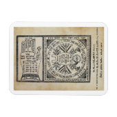 Segula, Amulet. Sefer Shaar HaYechudim. Kabbalah Magnet (Horizontal)