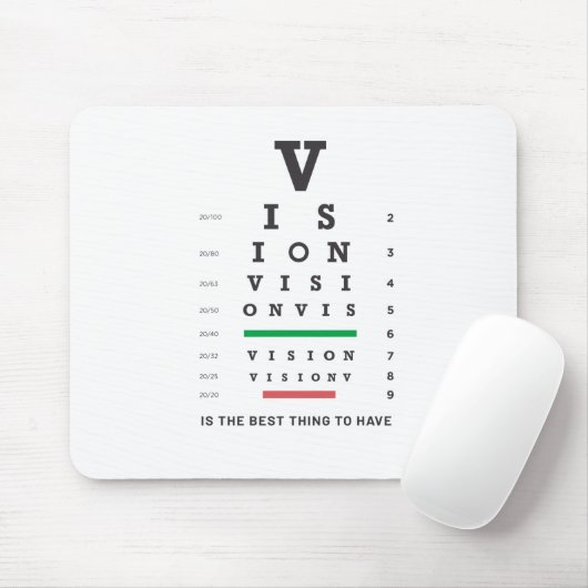 Sehdiagramm Mousepad (Mit Mouse)