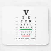 Sehdiagramm Mousepad (Vorne)