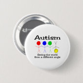 Sehen der Welt von einem anderen Winkel Button (Vorne & Hinten)