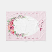 Sehen Sie mich wachsen - Rosa Aquarell Fleecedecke (Vorderseite (Horizontal))