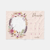 Sehen Sie mir beim Wachsen zu - Foto mit Aquarell Fleecedecke (Vorderseite (Horizontal))