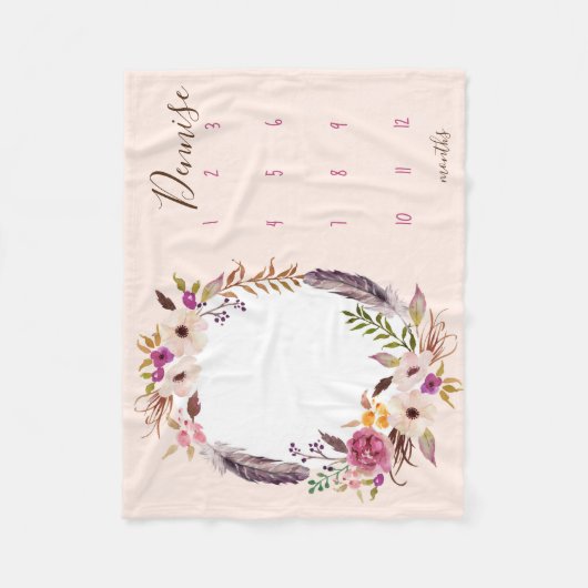 Sehen Sie mir beim Wachsen zu - Foto mit Aquarell Fleecedecke (Vorderseite)