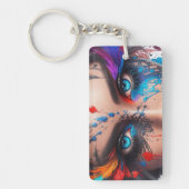 Sehen Sie sich an! Acryl Schlüsselanhänger (Vorderseite)