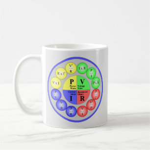 Sehr Coole Rezepte des täglichen Powers Kaffeetasse