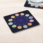 Sehr Cooles Zodiac Untersetzer Set (angewinkelt)