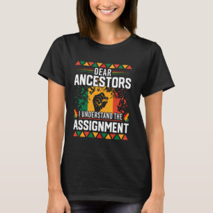 Sehr geehrte Vorfahren, ich verstehe die Zuordnung T-Shirt