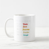 Sehr geehrter Mensch hinter mir Sichtbar liebte ve Kaffeetasse (Links)