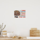 Sehr geehrtes Studentenposter Poster (Küche)