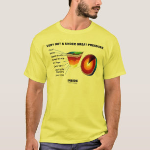 Sehr heiß und unter großem Druck innerhalb der Ear T-Shirt