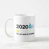 Sehr schlecht würde nicht empfehlen 2020 ein Stern Kaffeetasse (Links)