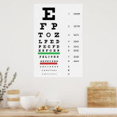 Sehschnupfen Poster (Küche)