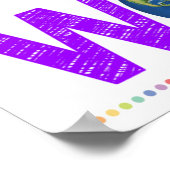 Sei das Change Rainbow Poster (Ecke)