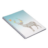 Sei deine eigene Art von Schönheit Notizblock (Rechte Seite)