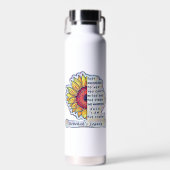 Sei der Sturm Kupfer Wasserflasche Trinkflasche (Vorne)