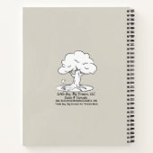 Sei du! notizbuch (Rückseite)