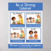 Sei ein starker Zuhörer Klassenzimmer-Anker-Diagra Poster (Vorne)