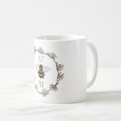 Sei einfach du | Selbstversorgung | Kaffeetasse (VorderseiteRechts)