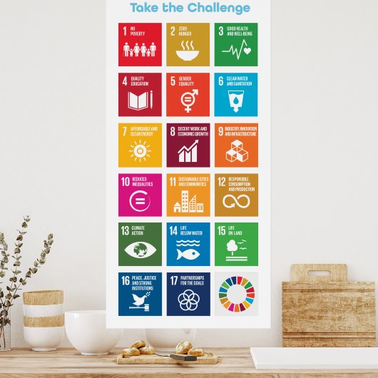 Sei es der Wandel, um die globalen Ziele der Herau Poster (Küche)