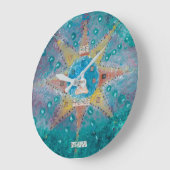 Sei jetzt hier Uhr (Winkel)