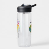 Sei nett | 20oz trinkflasche (Links)
