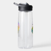 Sei nett | 25oz Wasserflasche Trinkflasche (Rechts)