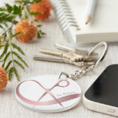 Sei. Salon. Schlüsselkettenoption 2 Schlüsselanhänger (Vorderseite rechts)