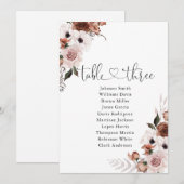 Seidenblume Tischnummer 1 Sitzplan (Vorne/Hinten)