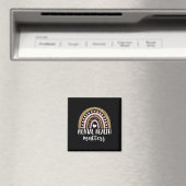 Seien Sie freundlich zu Ihrem Minenbogen-Problem b Magnet (In Situ (Geschirrspüler))
