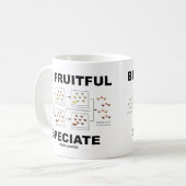 Seien Sie fruchtbares Speciate (Evolutions-Spaß) Kaffeetasse (Vorderseite Links)