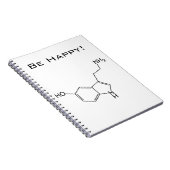 Seien Sie glücklich! Serotonin-Notizbuch Notizblock (Rechte Seite)
