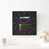 Seien Sie intelligent Quadratische Wanduhr (Zuhause)