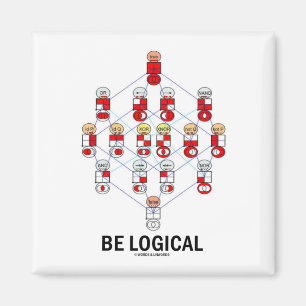 Seien Sie logisch (Logik Tesseract Hasse Diagramm) Magnet
