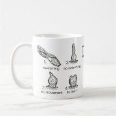 Seien Sie nicht ein Meer spritzen mit Bildern - Kaffeetasse (Links)