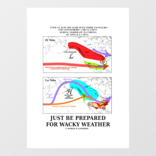 Seien Sie nur vorbereitet auf Wacky Weather El Nin Fensteraufkleber (Blatt)