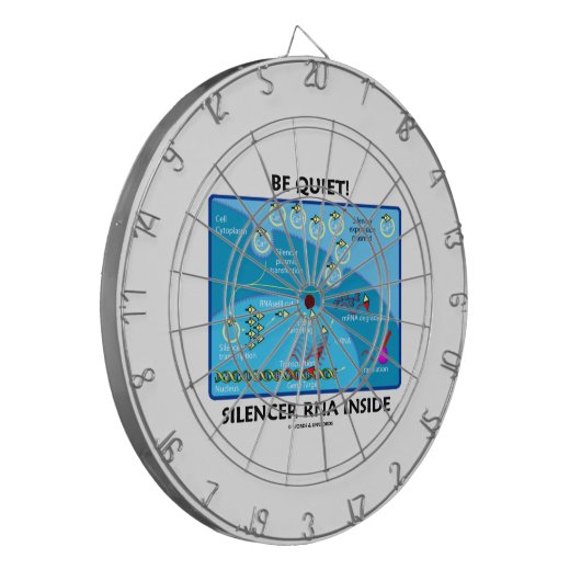 Seien Sie ruhig! Schalldämpfer RNS Innere Dartscheibe (Vorderseite Links)