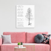 Seien Sie stark wie Baumkunst und Gedicht Leinwanddruck (Insitu (Wohnzimmer))