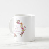 Seien Sie still und wissen Kaffeetasse (Vorderseite Links)