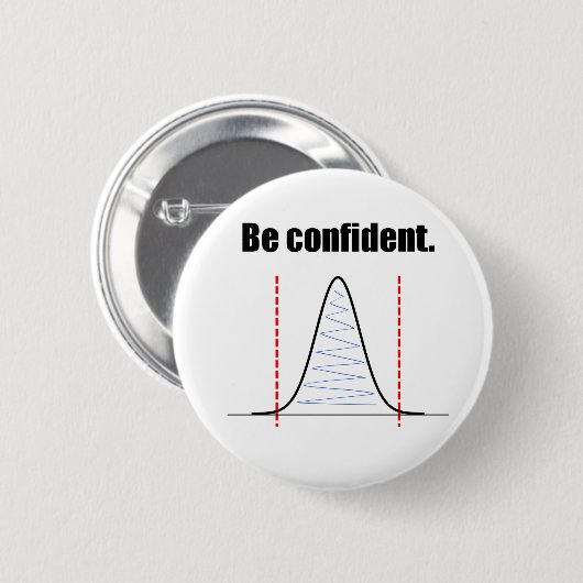Seien Sie überzeugter Konfidenzintervall-Knopf Button (Vorne & Hinten)