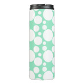 Seifenblasen Thermosbecher (Rückseite)