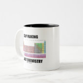 Seifenherstellung ist nur Chemie Zweifarbige Tasse (Vorderseite Links)