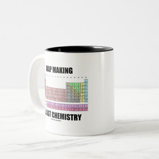 Seifenherstellung ist nur Chemie Zweifarbige Tasse (Vorderseite Links)