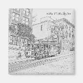 Seilbahn! Magnet (Vorne)