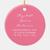 Sein eine keramikornament (Hinten)