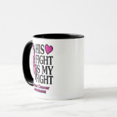 Sein Kampf... Brustkrebs Tasse (Vorderseite Links)