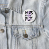 Sein Kampf ist mein Kampf gegen Heimerheimer's Bew Button (Beispiel)
