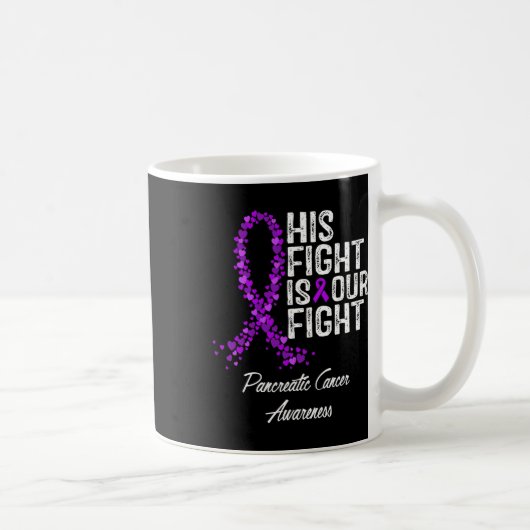Sein Kampf ist unser Kampf gegen das Bauchspeichel Kaffeetasse (Rechts)